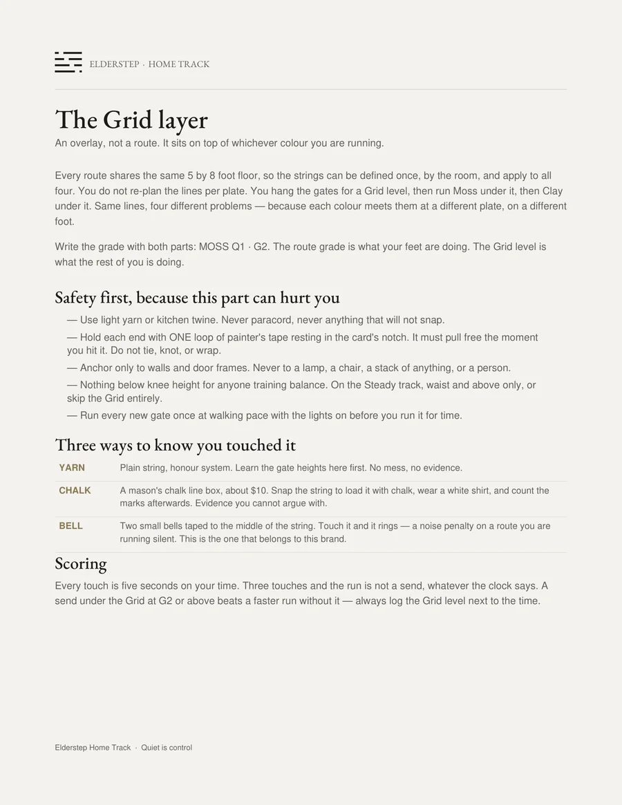 The Grid layer overlay instructions